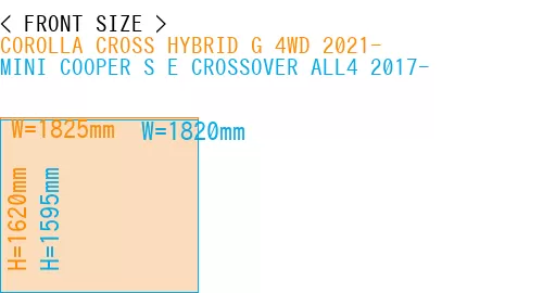 #COROLLA CROSS HYBRID G 4WD 2021- + MINI COOPER S E CROSSOVER ALL4 2017-